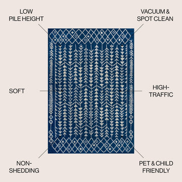 Ziri Moroccan Geometric Area Rug